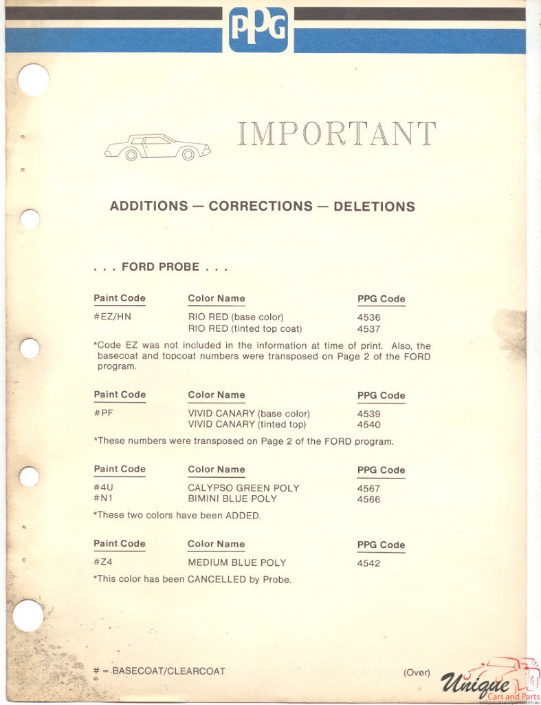 1992 Ford Paint Charts PPG 5